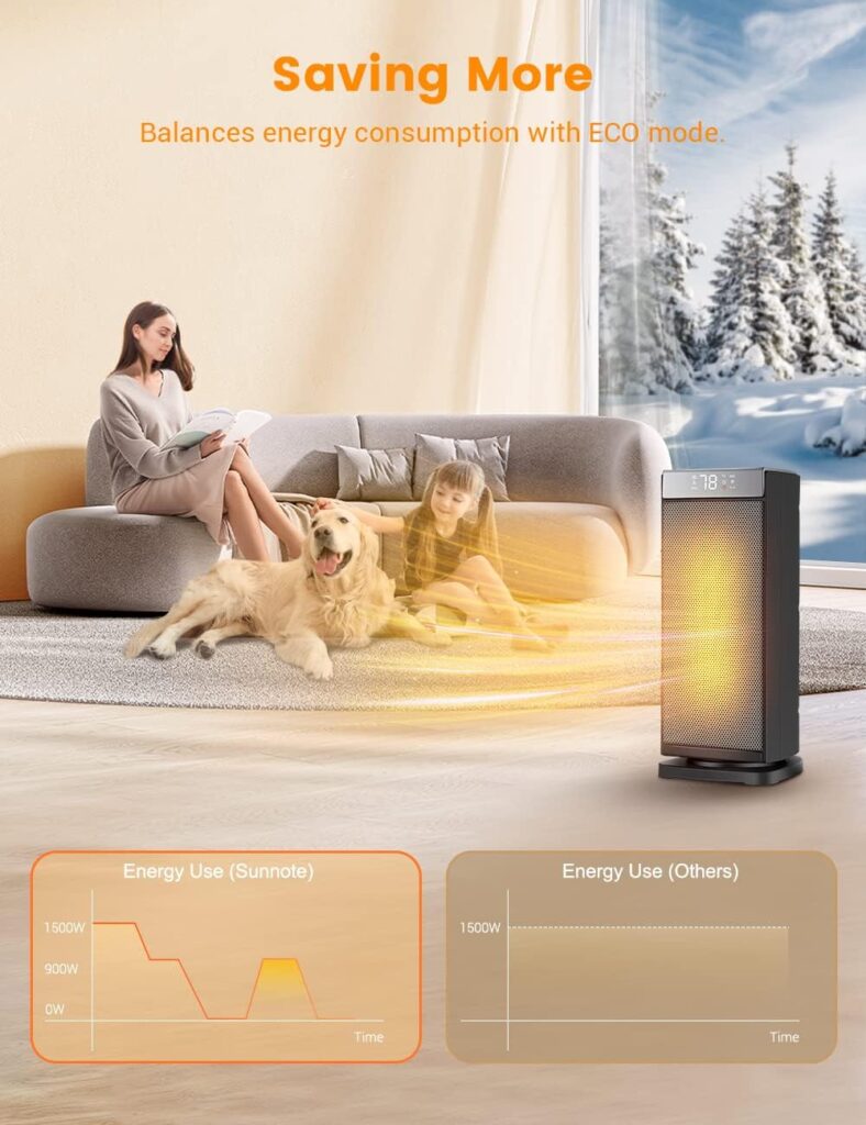 Sunnote Space Heater for Indoor Use, 1500W Fast Heating, Electric Portable Ceramic Heaters with Thermostat, 5 Modes, 24Hrs Timer, 80°Oscillating Room Heater with Remote, Safe for Office Bedroom Use