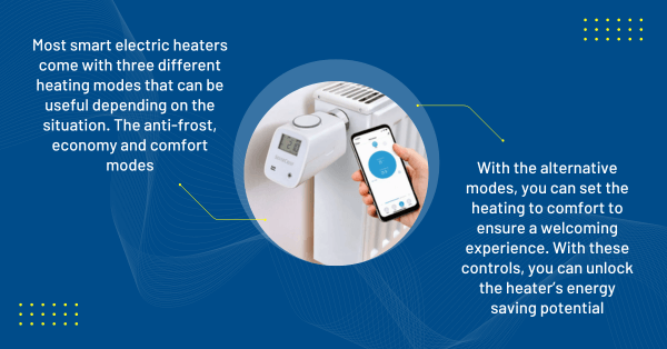 Unraveling the Tech: Exploring the Features of Smart Electric Heaters