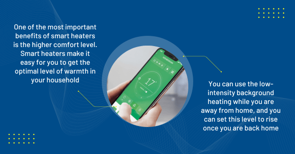 Unraveling the Tech: Exploring the Features of Smart Electric Heaters