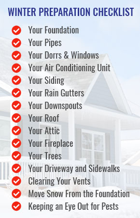 Winter Preparations: Checklist for a Warm and Cozy Home