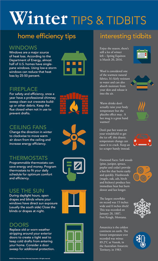 Mastering Winter: The Ultimate Guide to Heating Your Home Efficiently