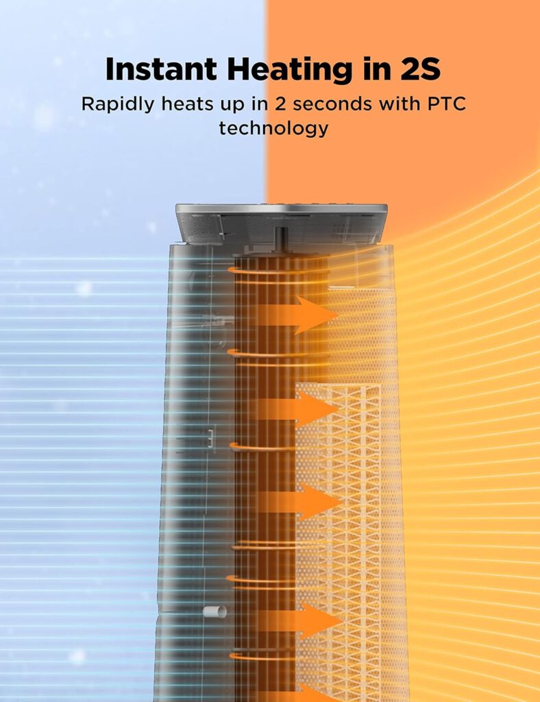 PELONIS PHTPU1501 Ceramic Tower 1500W Indoor Space Heater with Oscillation, Remote Control, Programmable Thermostat  8H Timer, ECO Mode, Tip-Over Switch  Overheating Protection, White