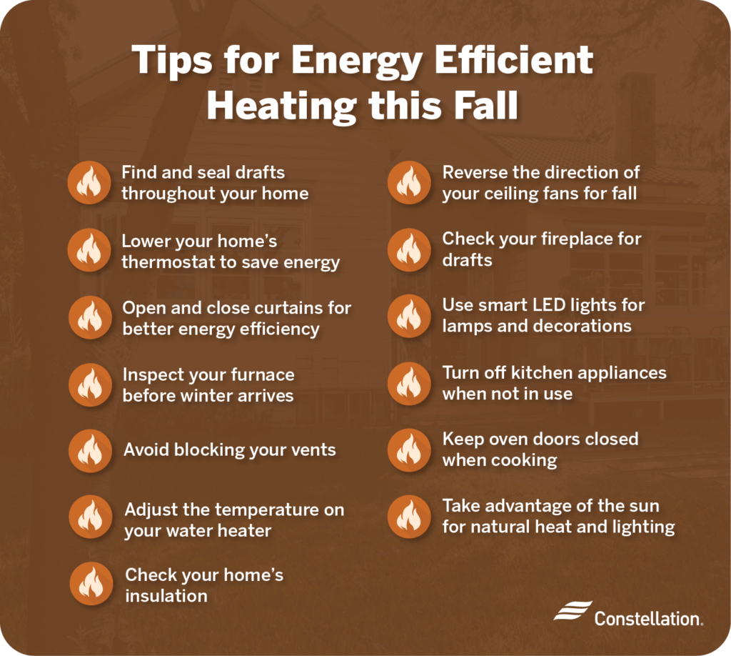 Smart Ways to Improve Heating Efficiency