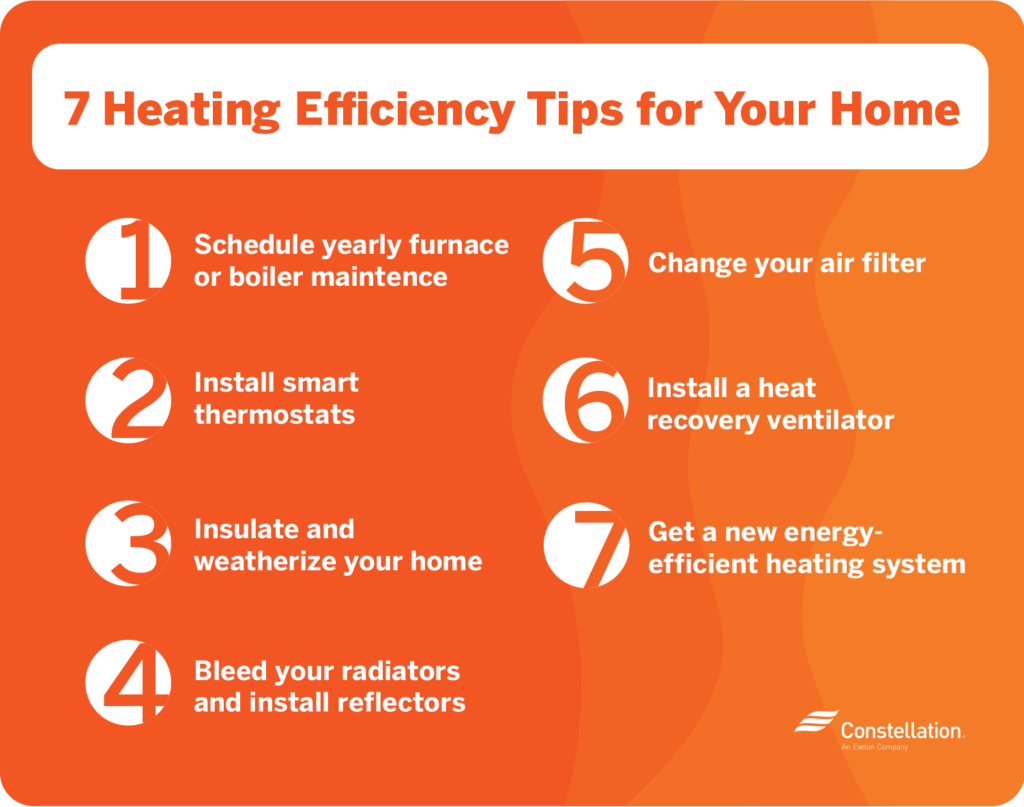 Smart Ways to Improve Heating Efficiency