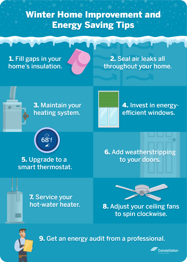 Smart Ways to Improve Heating Efficiency