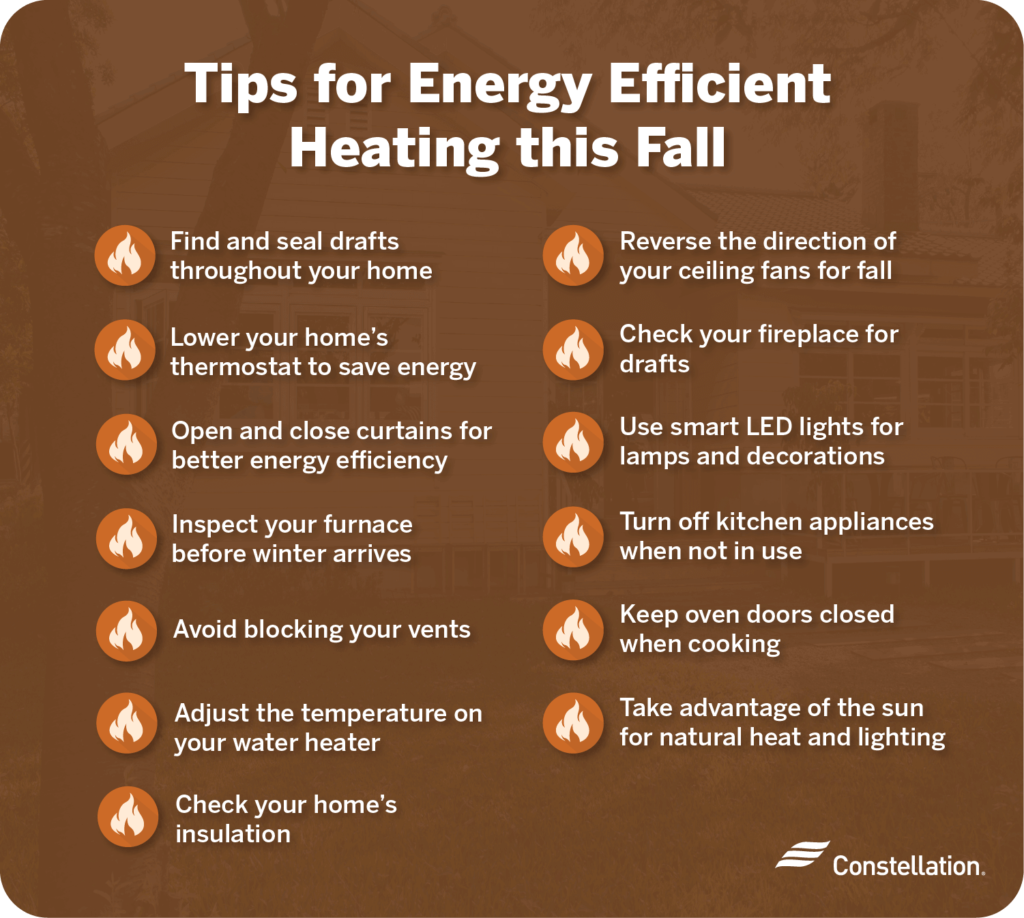 The Ultimate Guide to Mastering Winter: Efficient Heating Tips