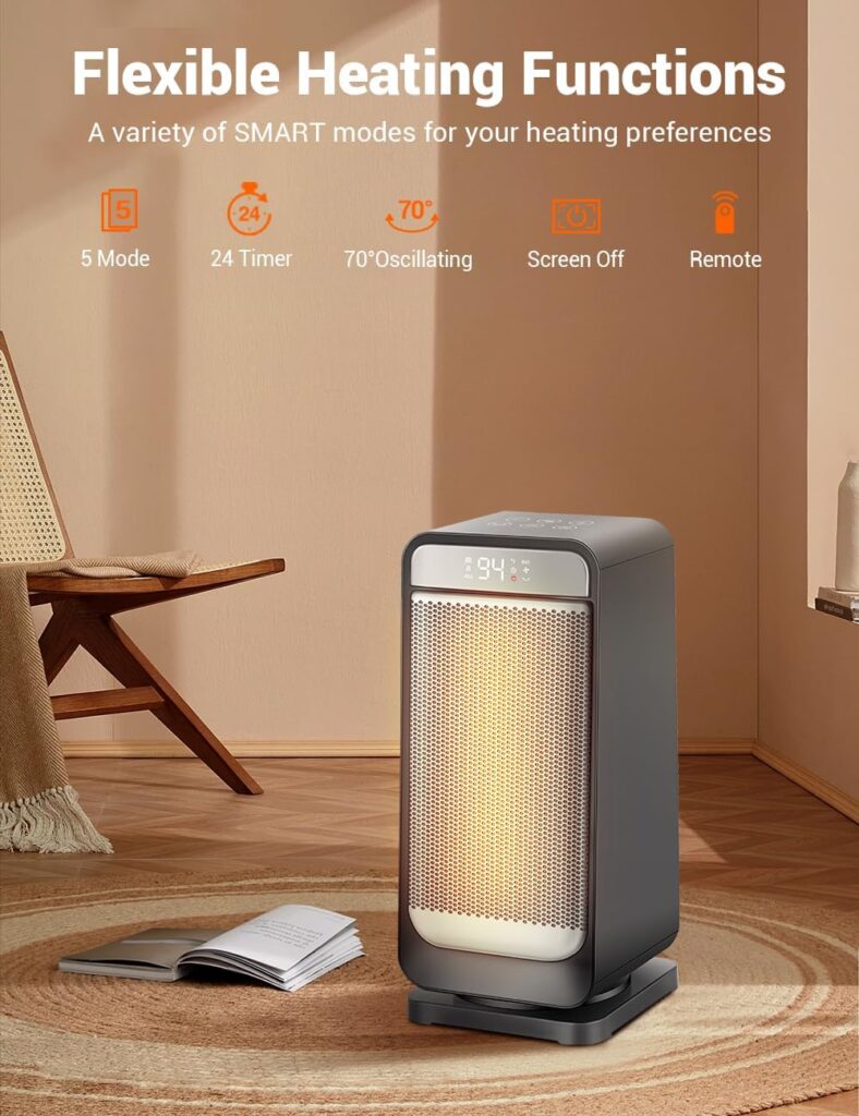 Wind Talk Space Heaters for Indoor Use, 1500W Ceramic Electric Heater, Portable Heater with Thermostat, Oscillating Room Tower Heater Safety for Office Bedroom Use with 5 Modes, 24H Timer, LED Display