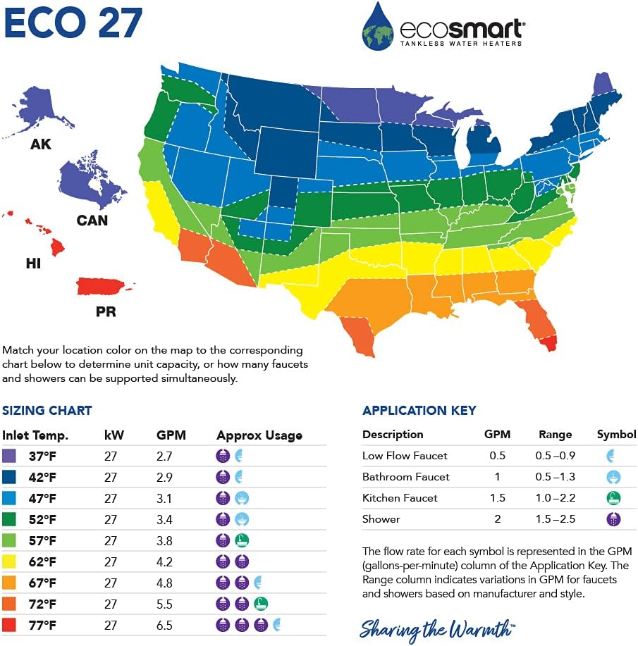 EcoSmart ECO 27 Tankless Water Heater, Electric, 27-kW - Quantity 1, 17 x 17 x 3.5